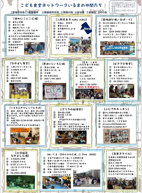こども食堂ネットワークいるま 夏休み編　実績報告　実施報告　2021.07 2021.08