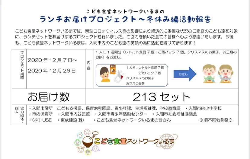 こども食堂ネットワークいるま　冬休み編　2020.12　活動報告　実施報告